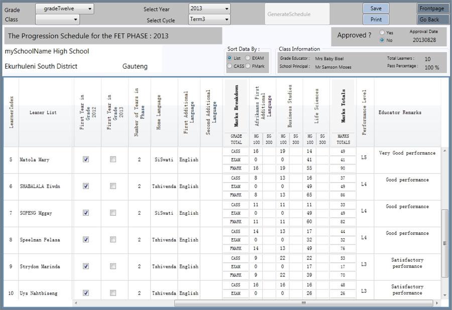 generate-marks-schedules-for-the-fet-phase-